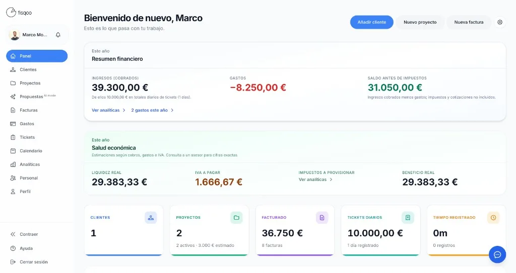 Captura del panel de Fisqoo: resumen financiero, facturas, gastos e indicadores (ejemplo).