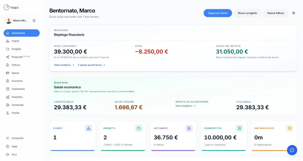 Fatturazione elettronica, spese e stima delle tasse per partite IVA e piccole imprese